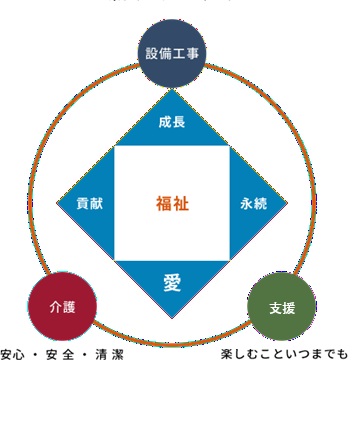 3hashira.jpg